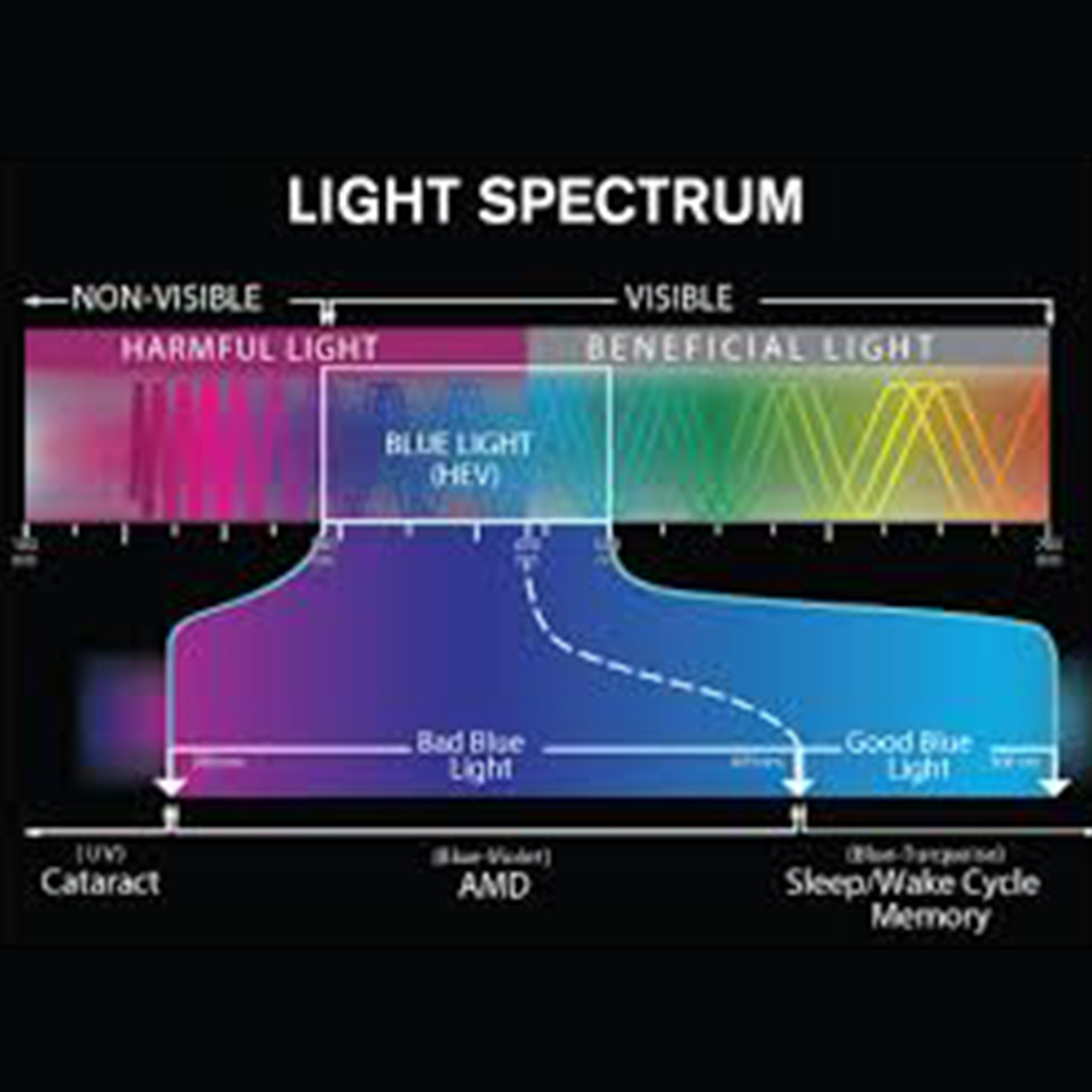 blue_light_image